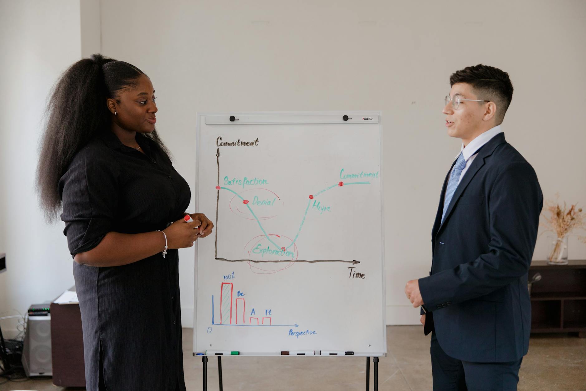 Two professionals having focused coaching discussion at table